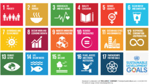 Image: SDGs Piktogramm