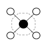 Graphic: Schwarzer Punkt im Zentrum, verbunden mit vier weißen Punkten
